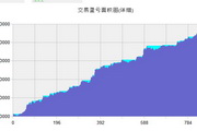 fortune tiger pg softN.4.58.17Versão mais recente antivírus
