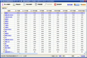 Guia completo de Titã Primordial competitivo e monetização